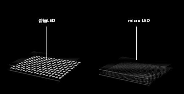 冠县苹果手机维修分享什么时候会用上MicroLED屏？ 