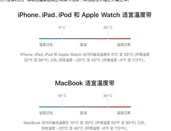 冠县苹果13维修分享iPhone 13耗电越来越快怎么办 